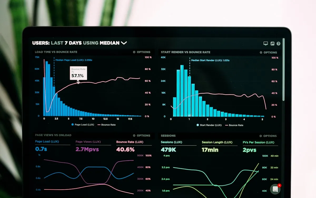 Why Do SEO? The Business Case for Search Engine Optimisation